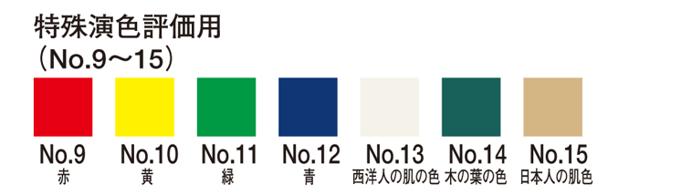 特殊演色評価数（Ri）一覧